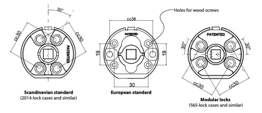 Hole patterns for door handles by standard