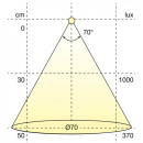LED-Spot Atom - Stainless look 